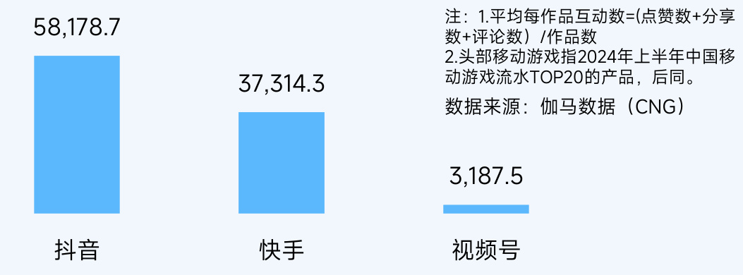 图表图片