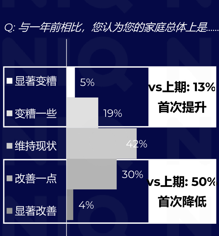 图表图片