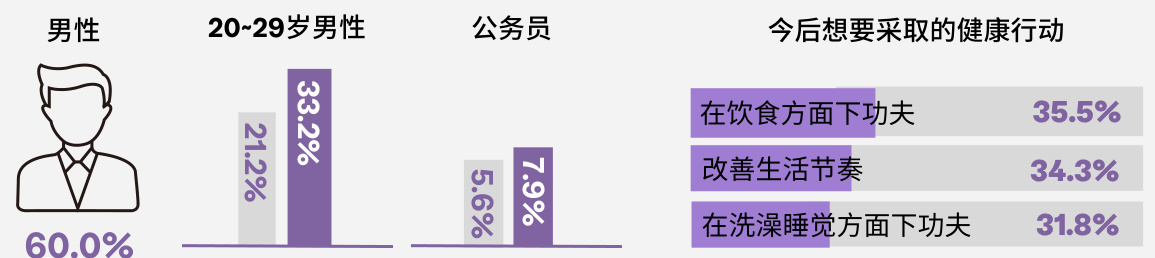 图表图片