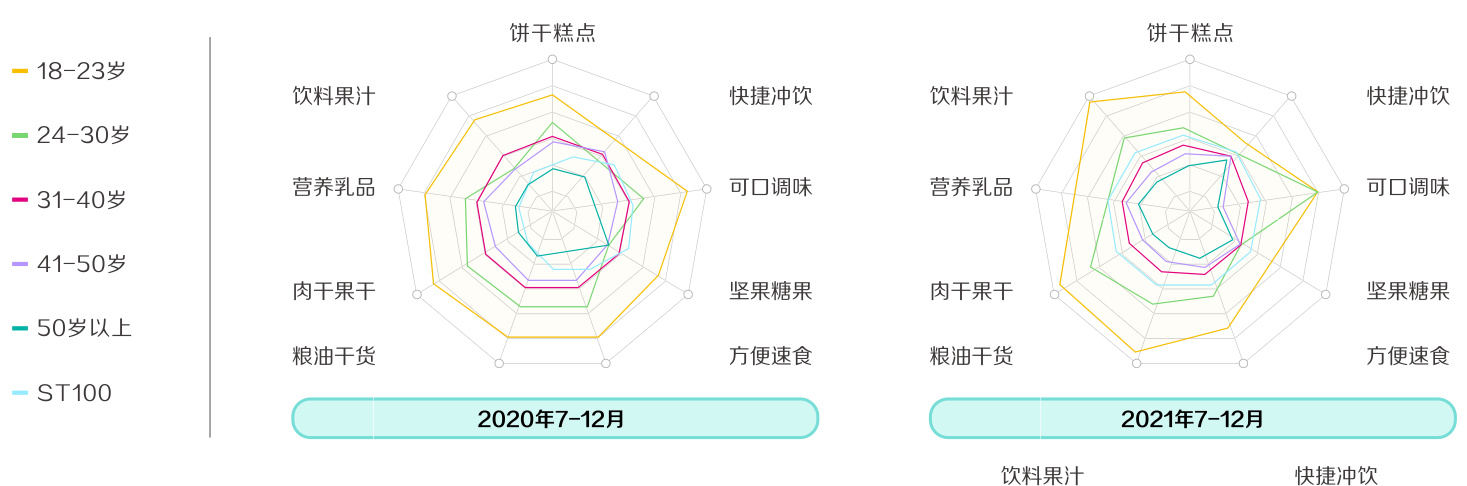 图表图片