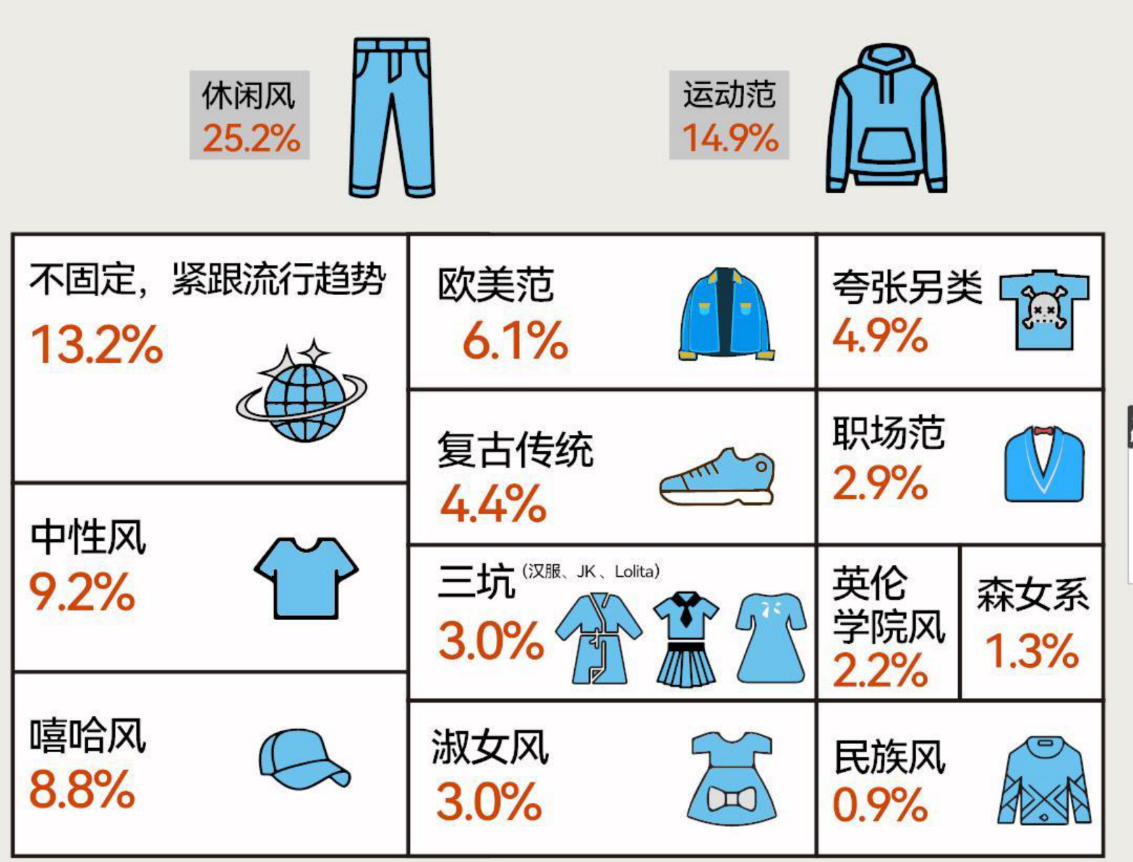 图表图片