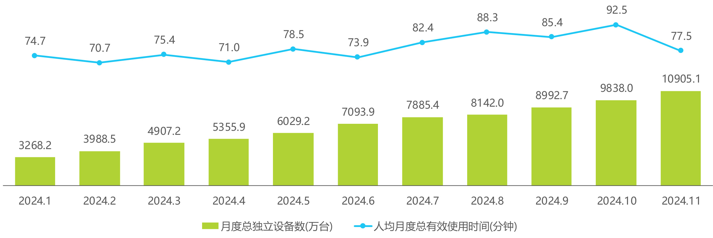 图表图片
