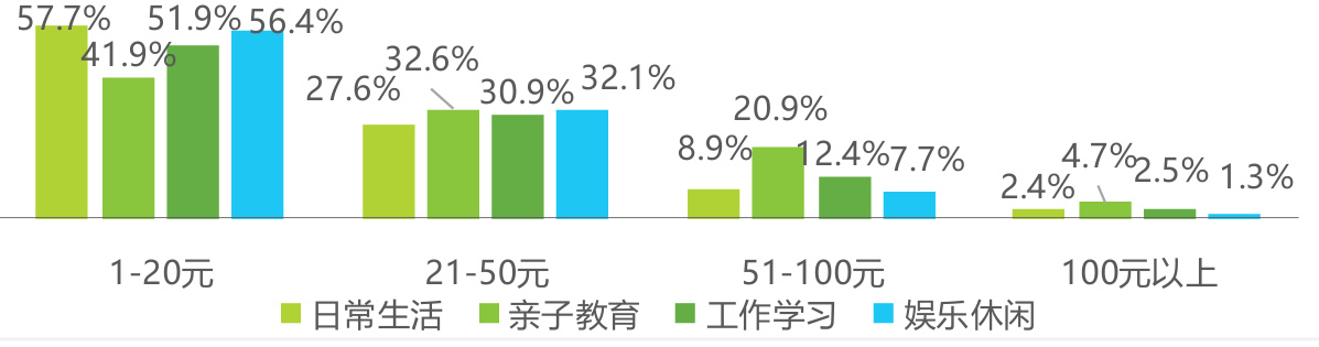 图表图片