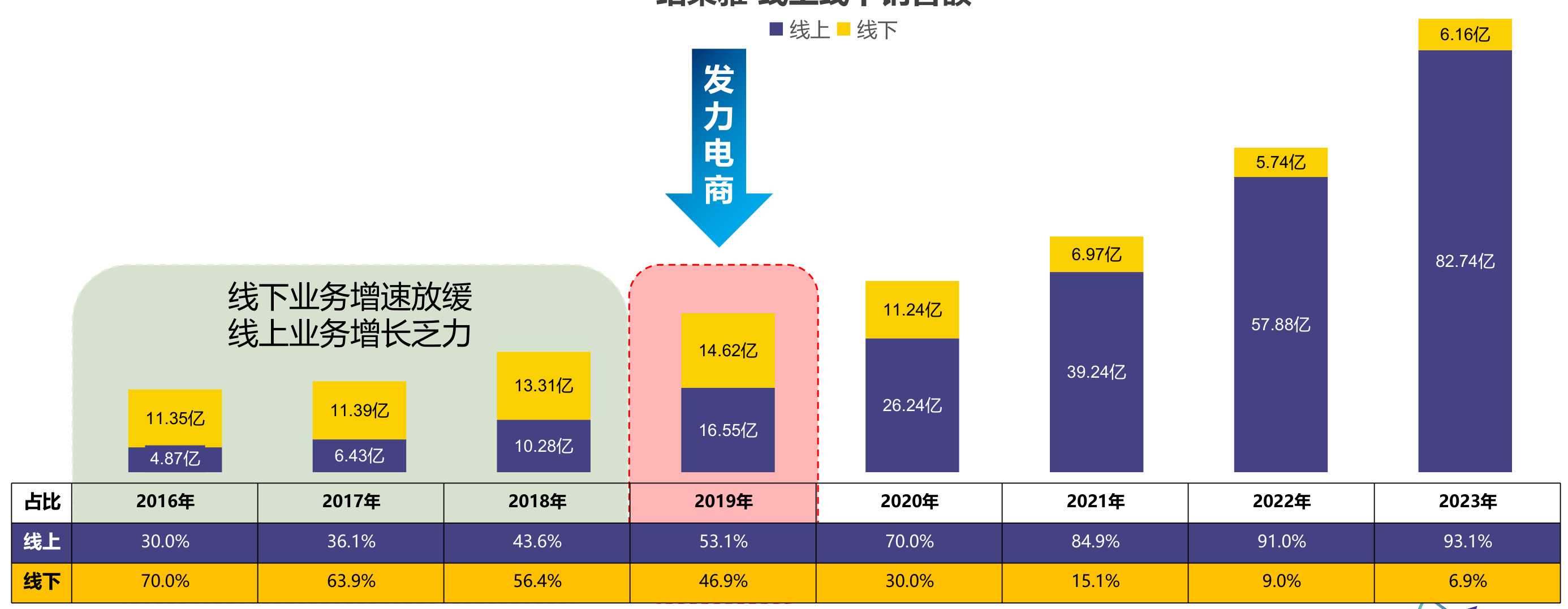 图表图片