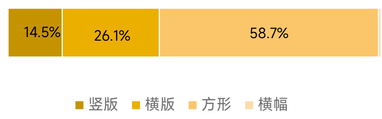 图表图片