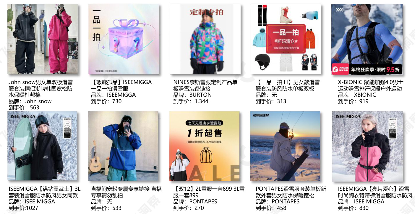 图表图片