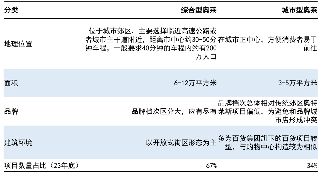 图表图片