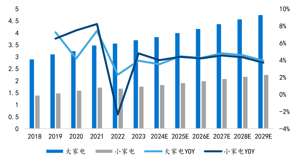 图表图片