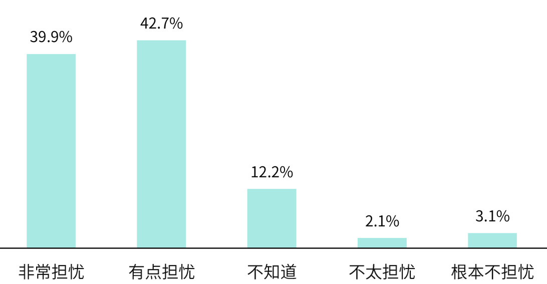 图表图片