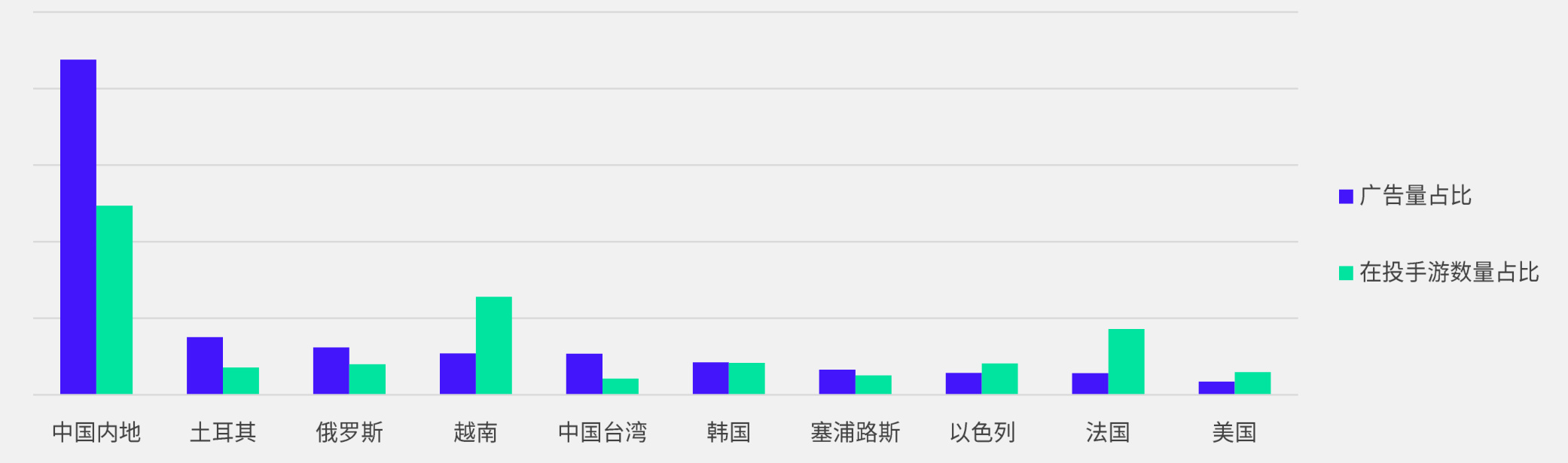 图表图片