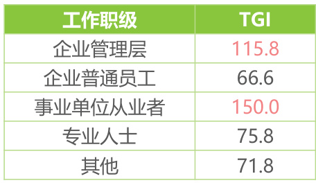 图表图片