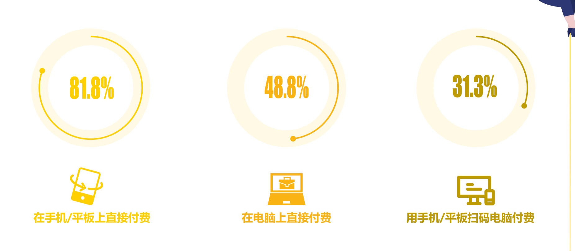 图表图片