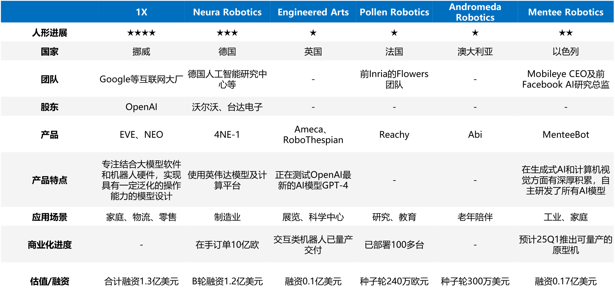 图表图片