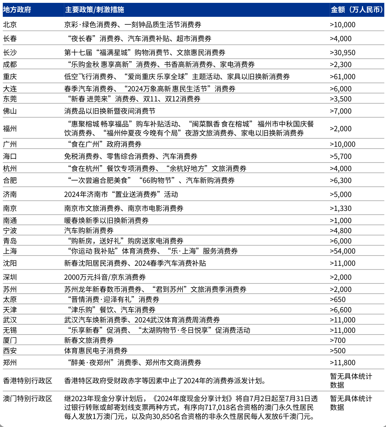 图表图片