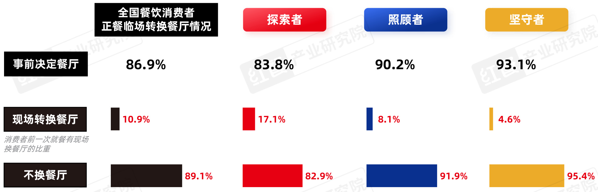 图表图片