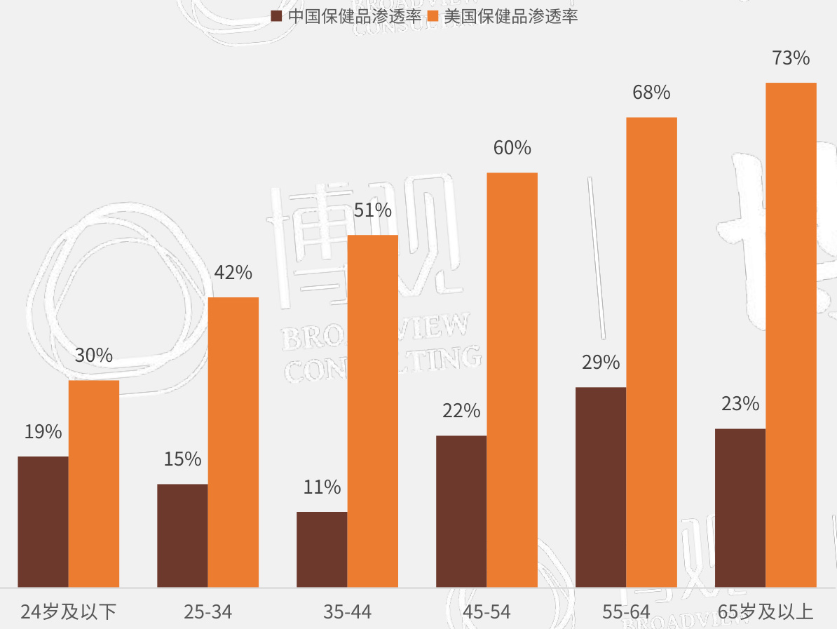 图表图片