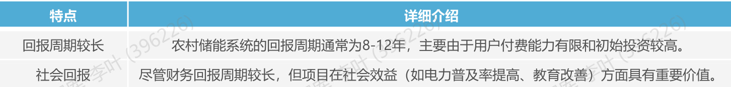 图表图片