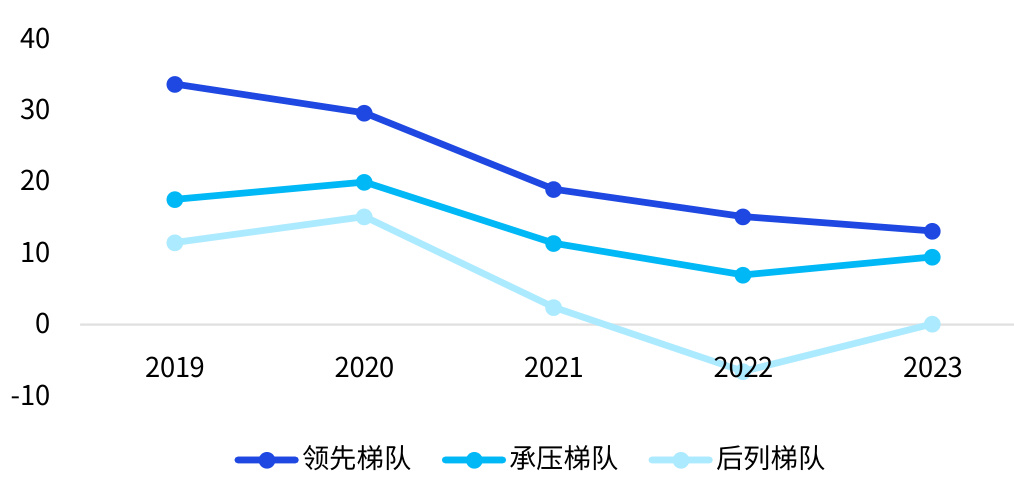 图表图片