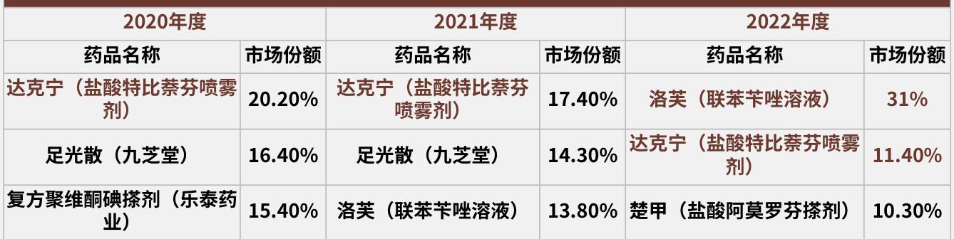 图表图片