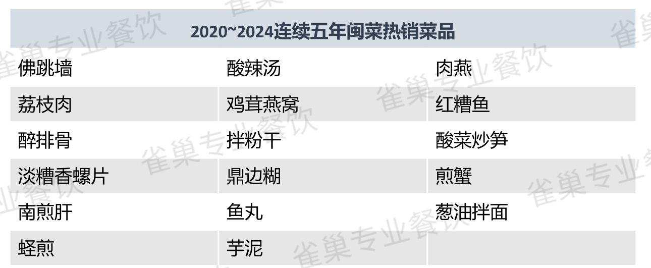 图表图片