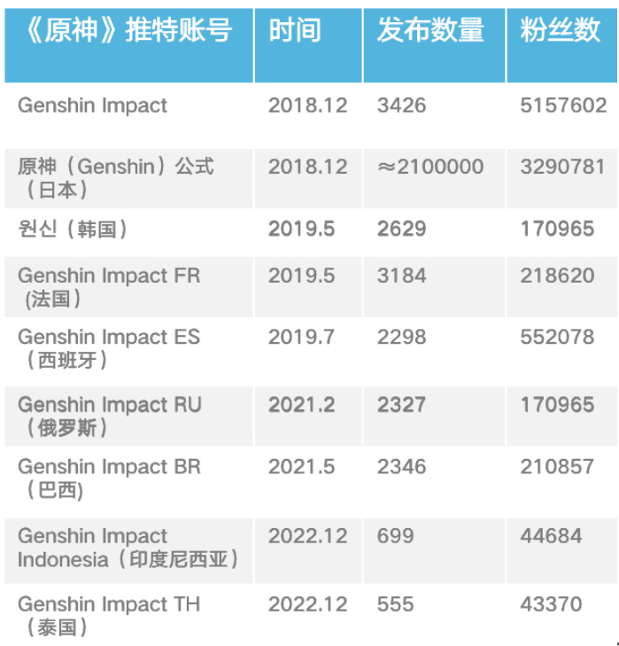 图表图片