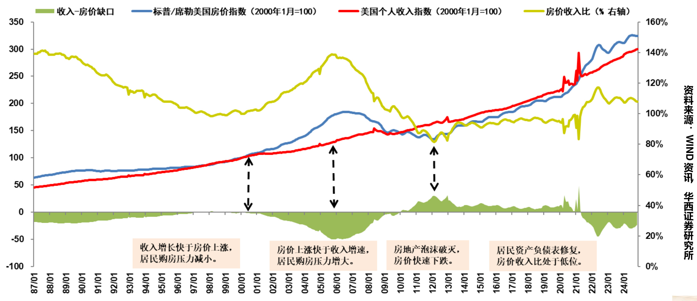 图表图片