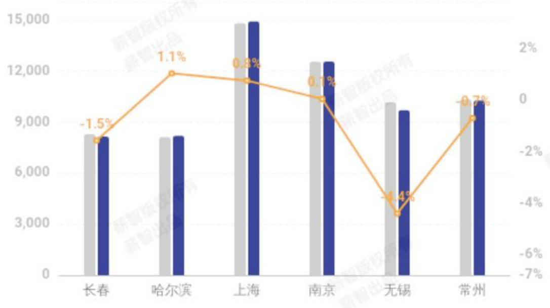 图表图片