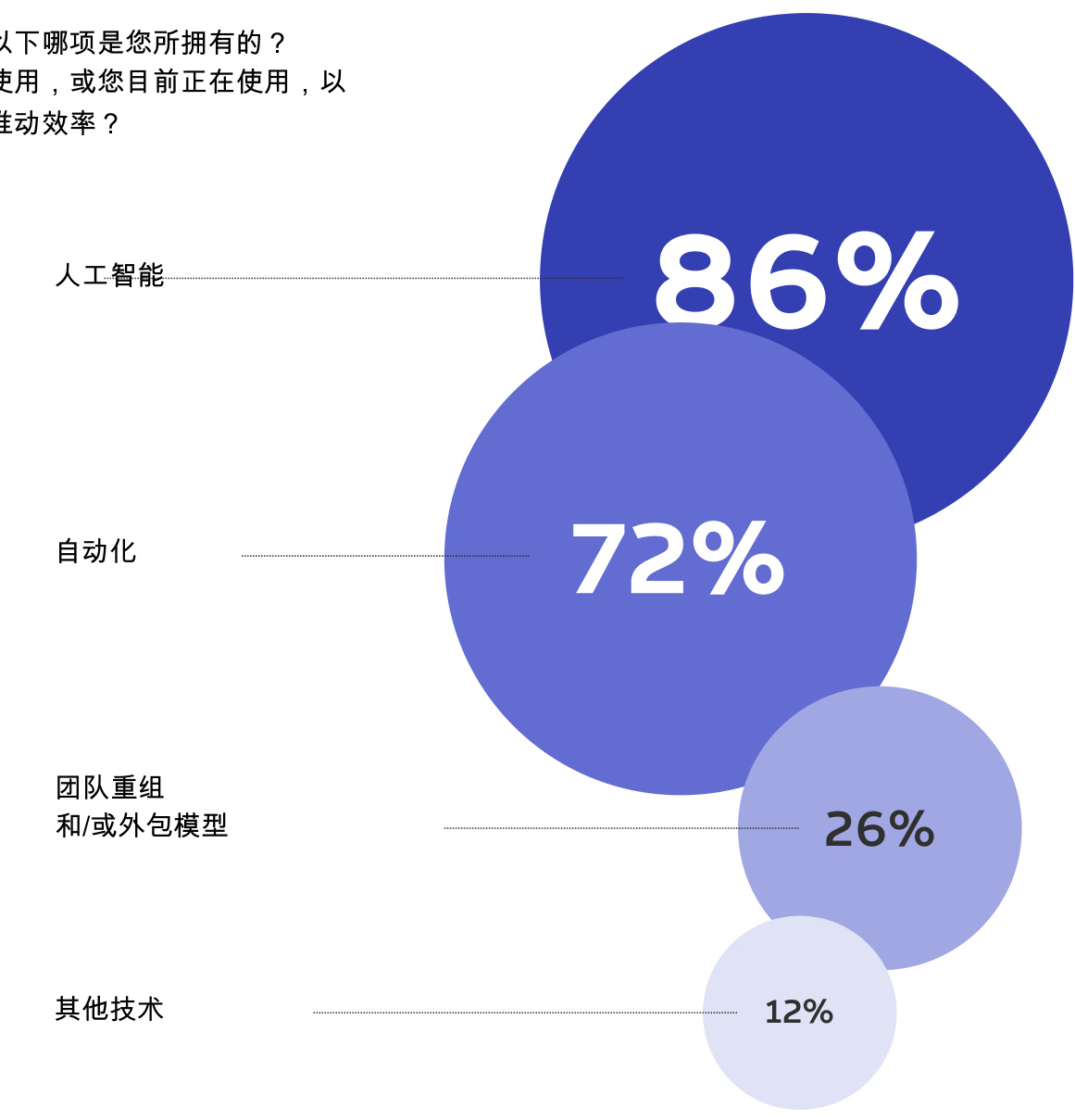 图表图片