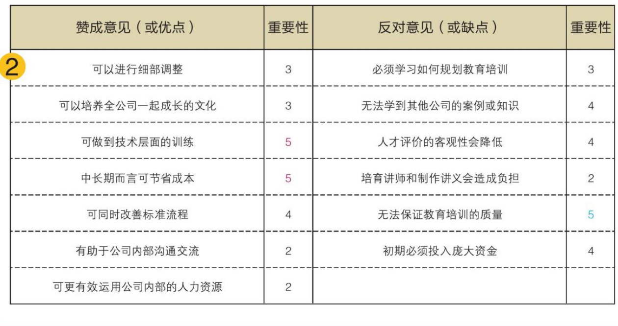 图表图片