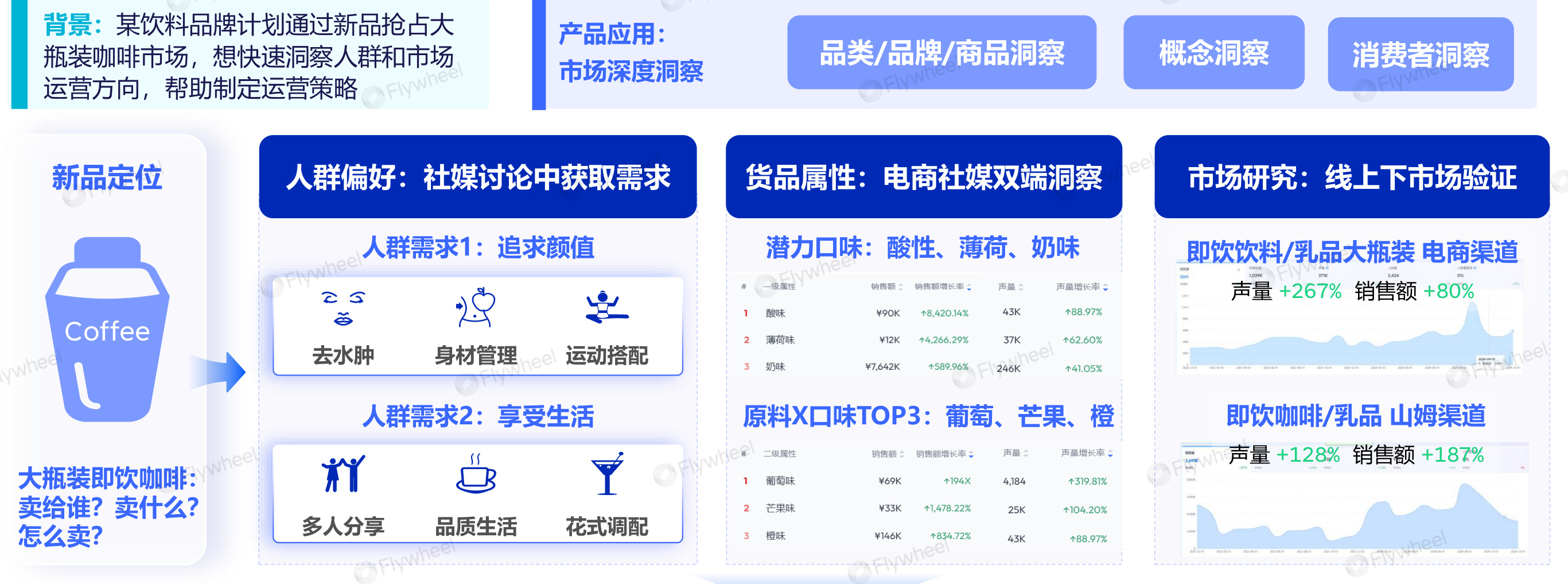图表图片