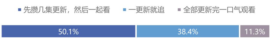 图表图片