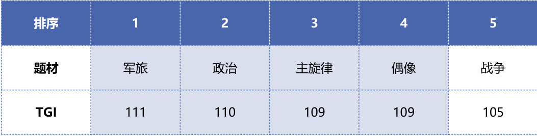 图表图片