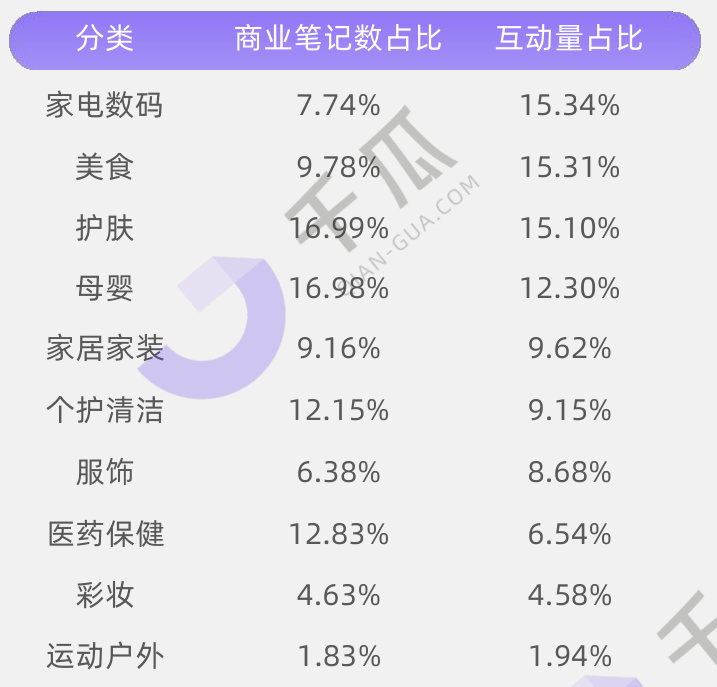 图表图片