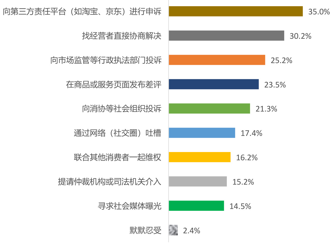 图表图片