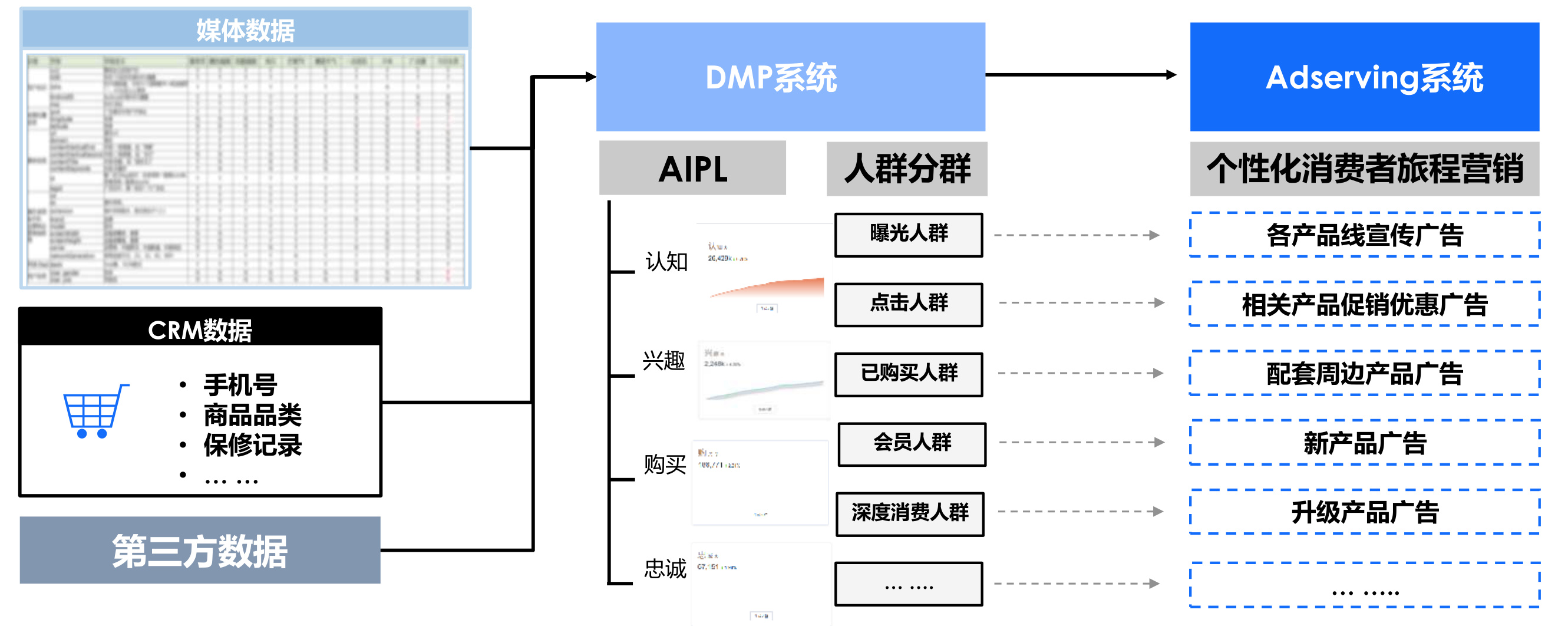 图表图片