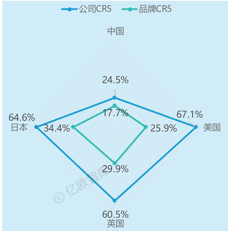 图表图片