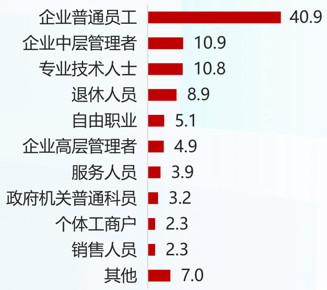 图表图片