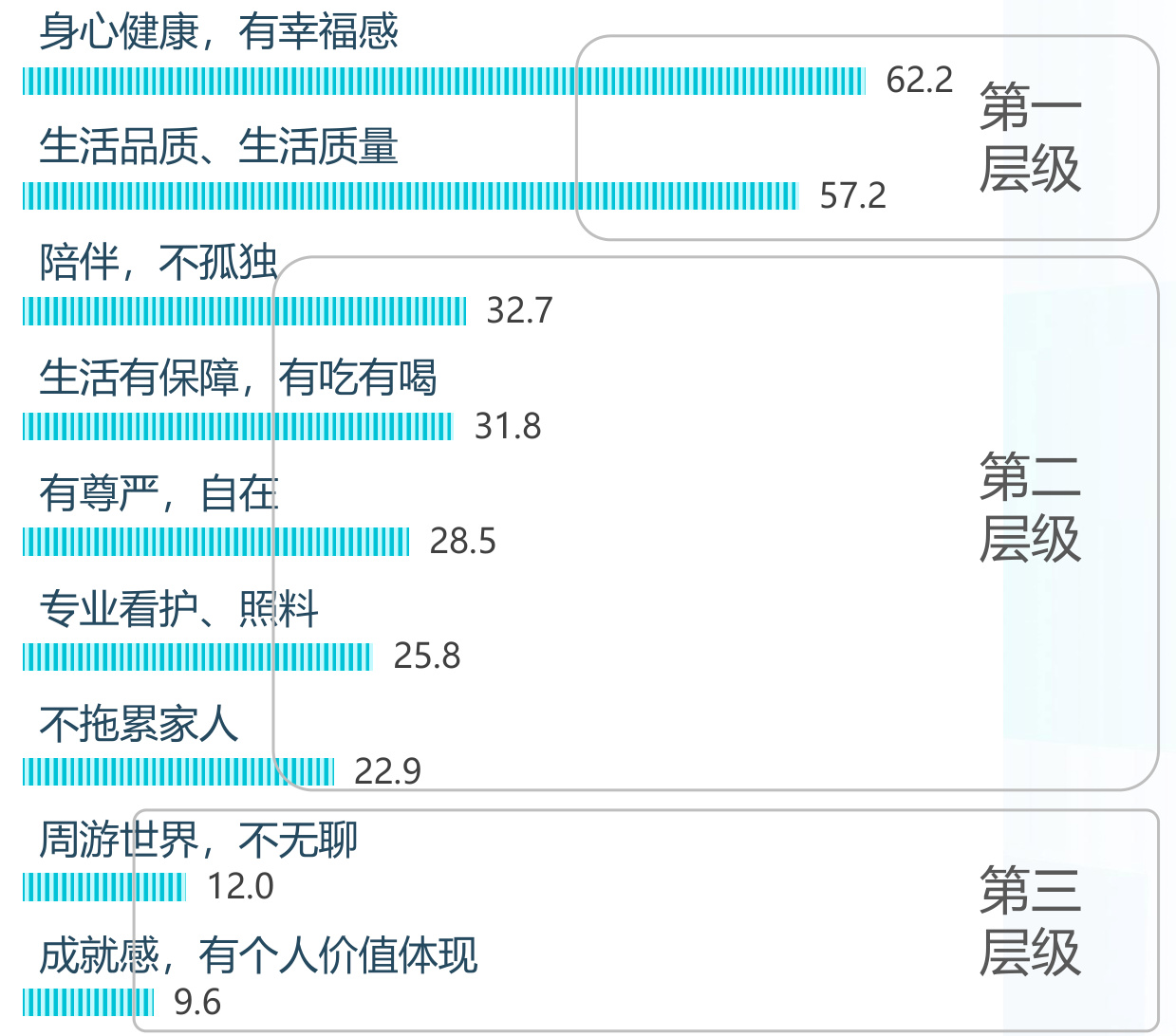 图表图片