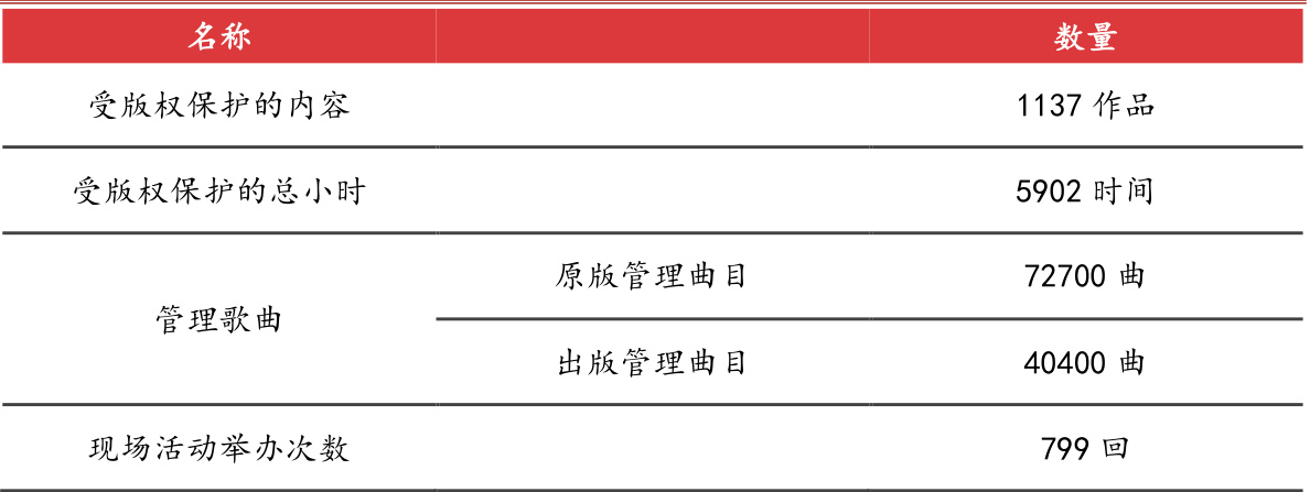 图表图片