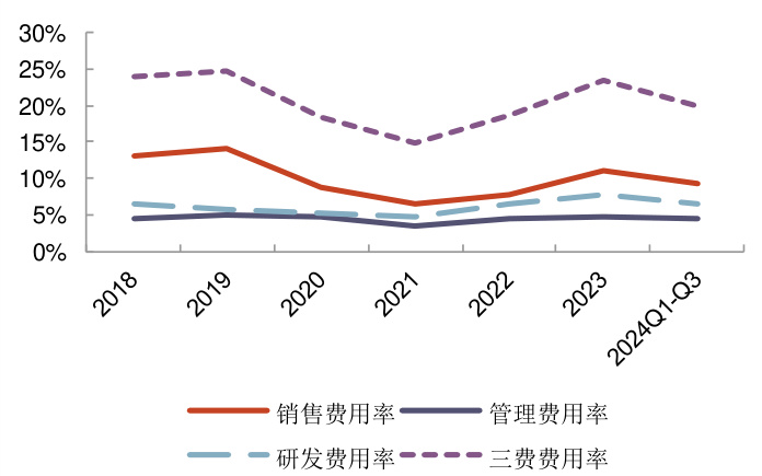 图表图片
