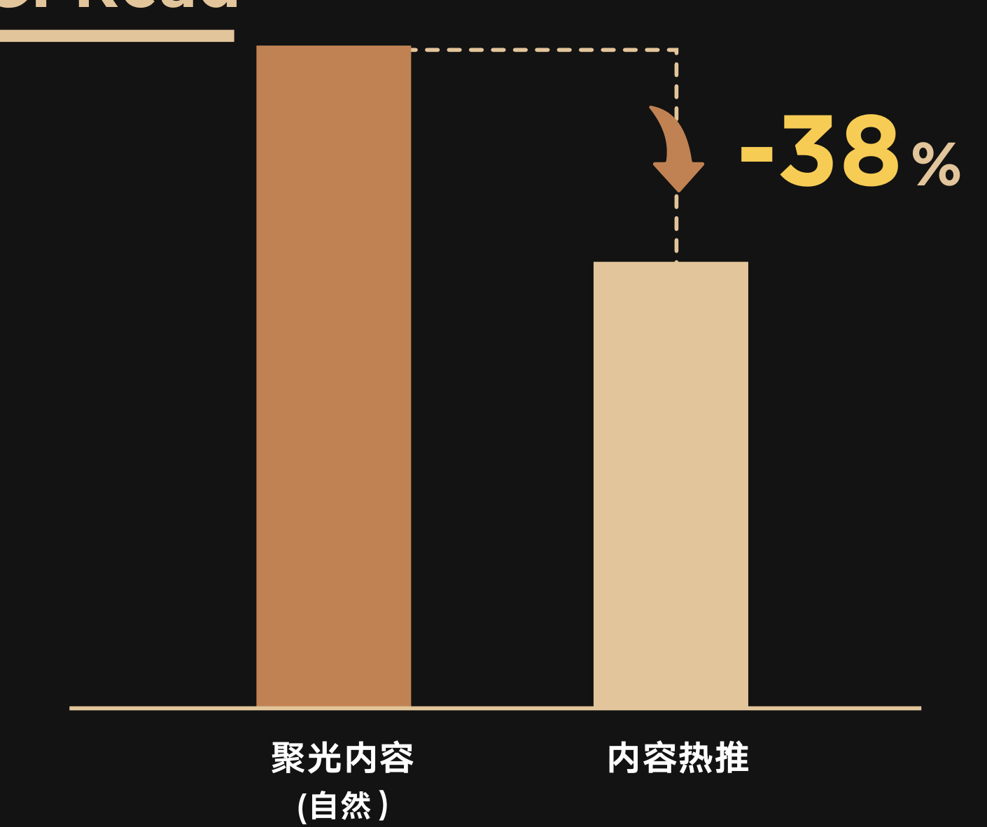 图表图片
