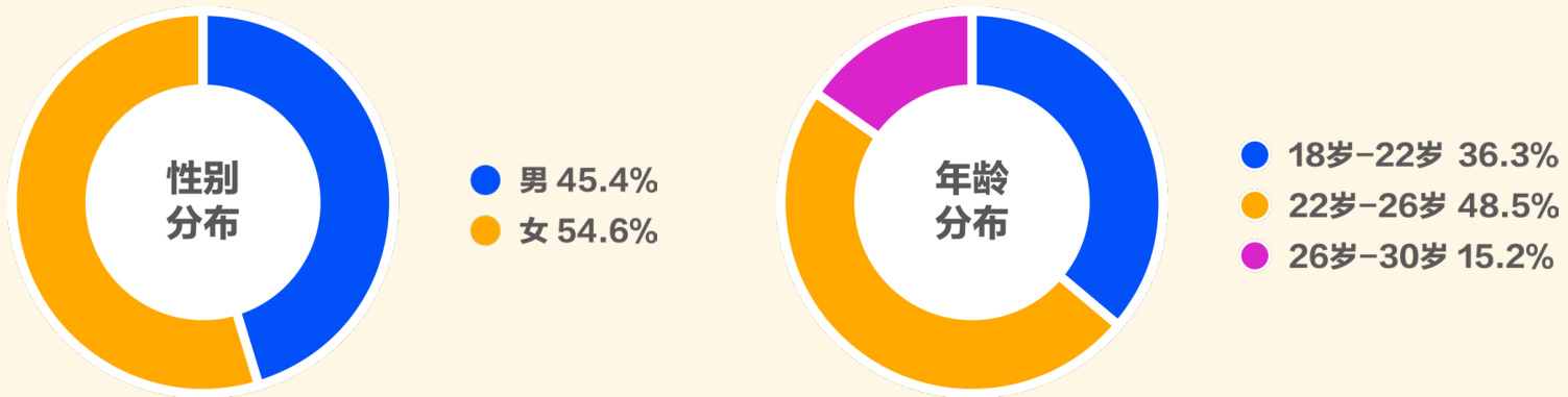 图表图片