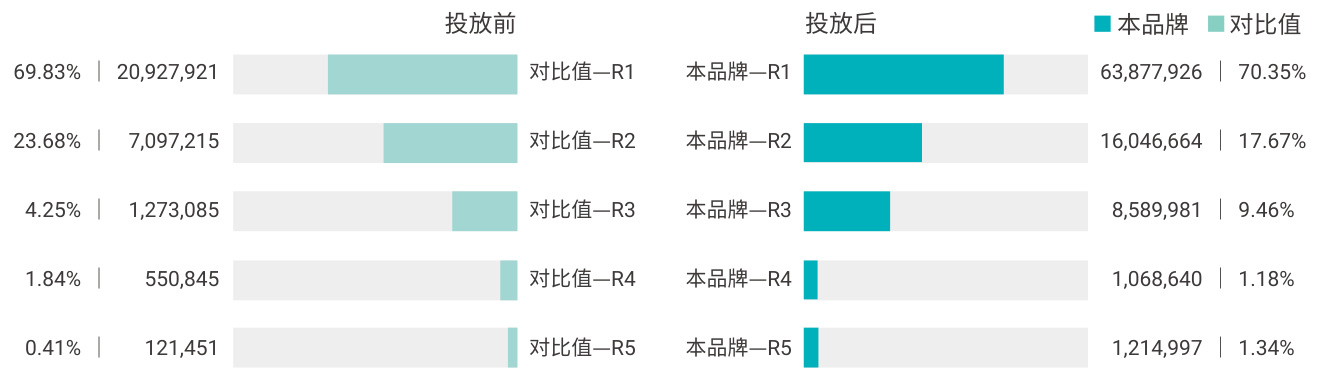 图表图片