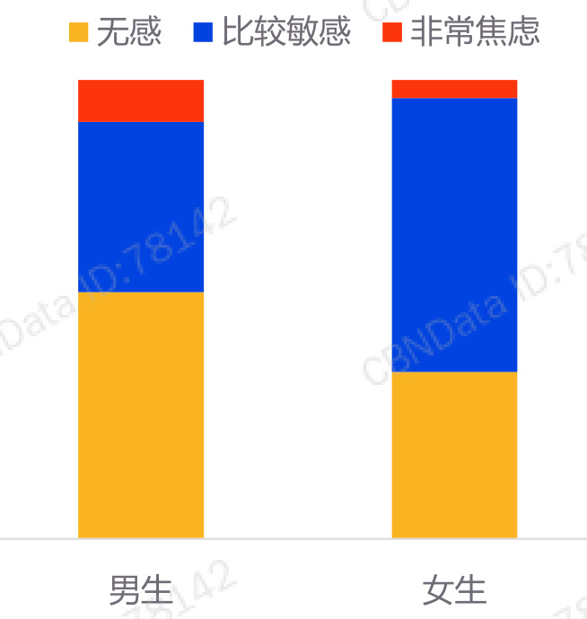 图表图片